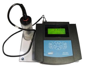 便攜式肺功能儀市場概覽 主流廠家、儀器性能與報價分析